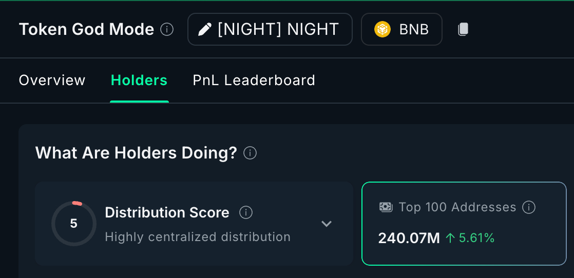 7-day-whale-movement