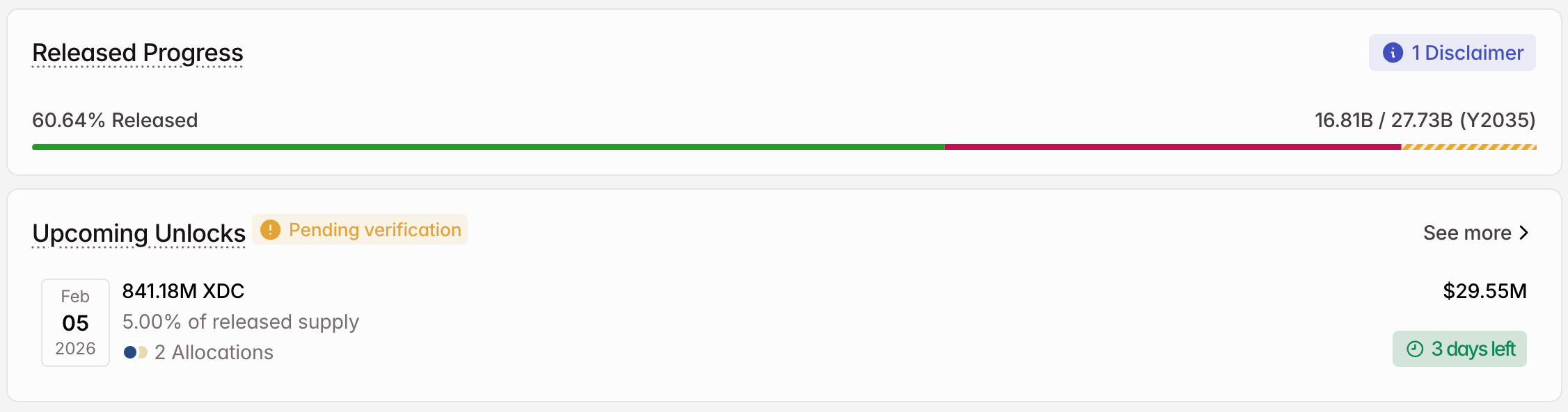 xdc-crypto-token-unlock