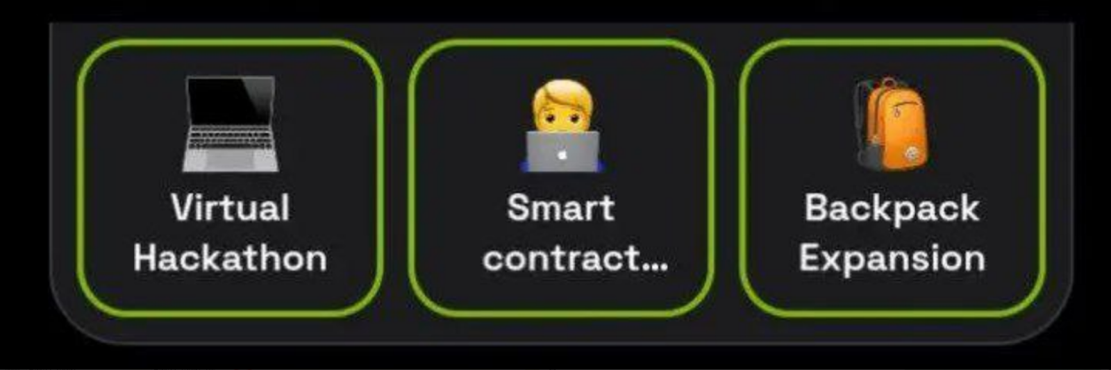 Dropee комбо сегодня