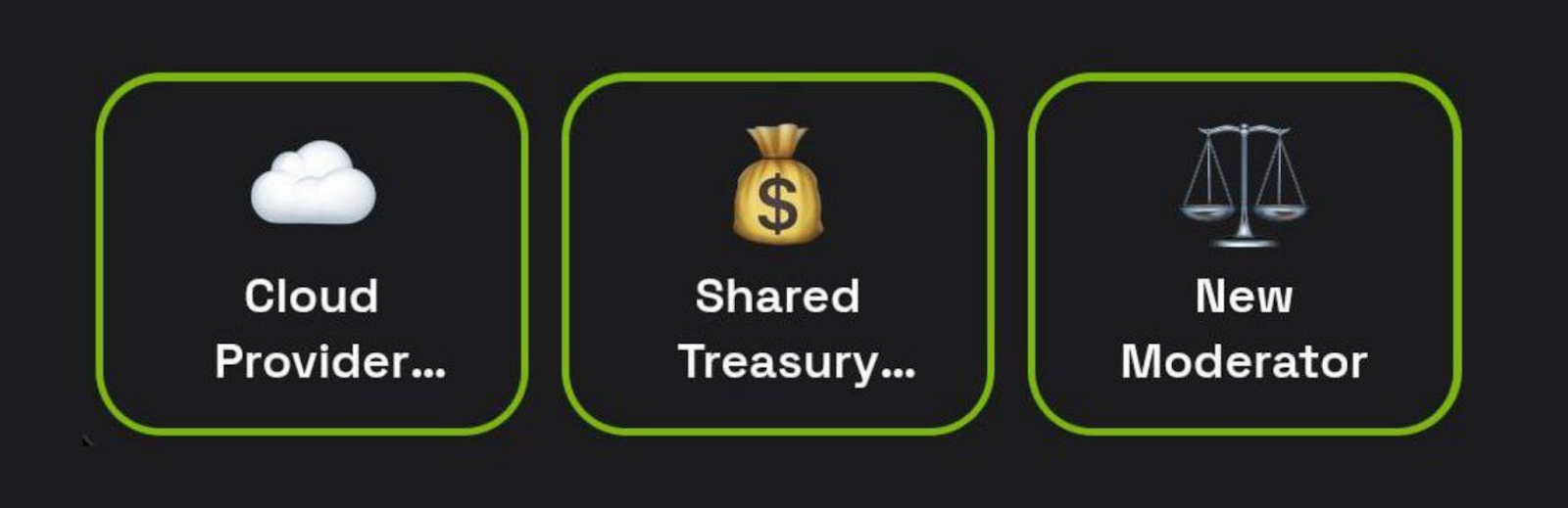 Dropee комбо сегодня