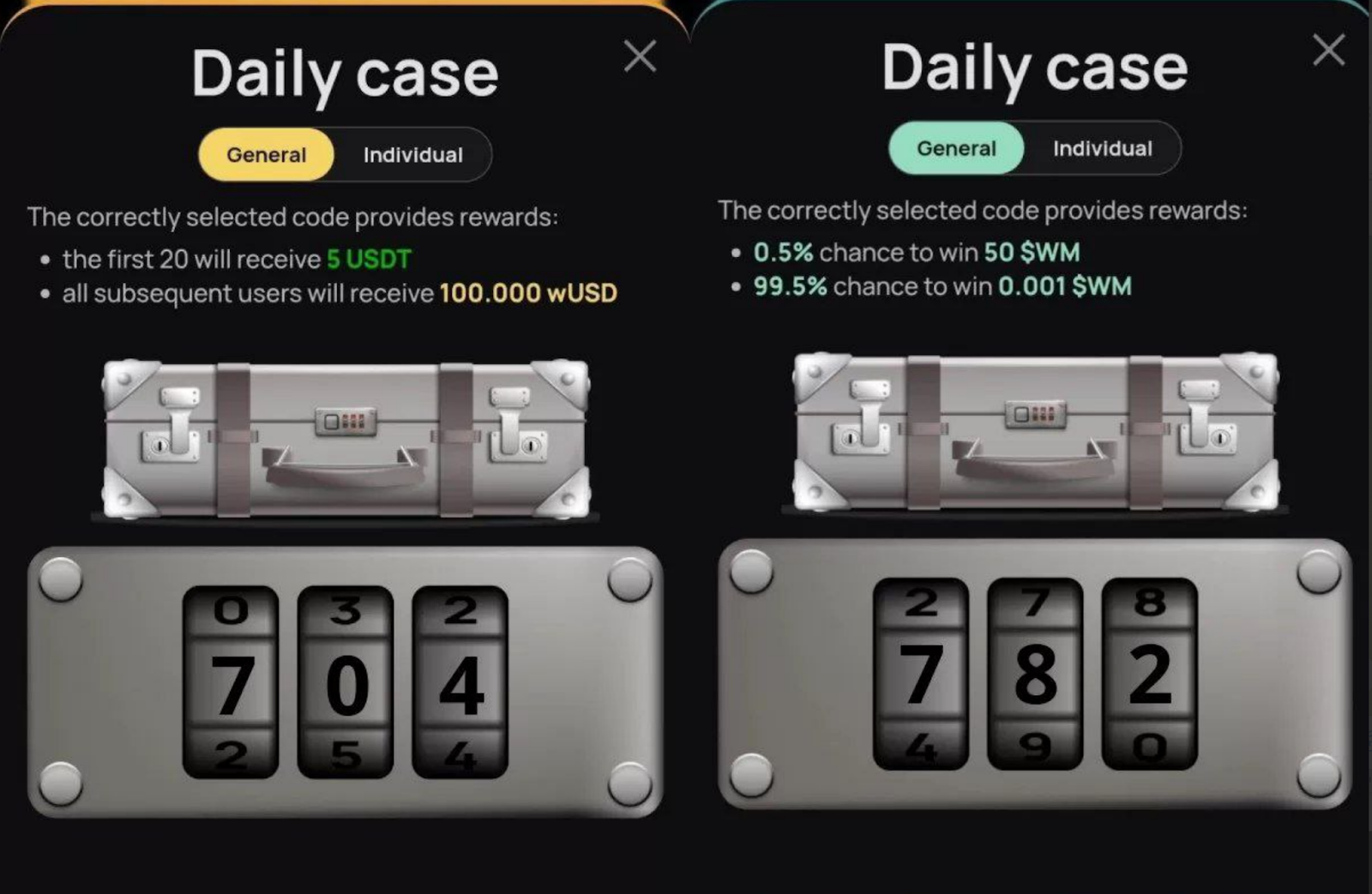 WeMine код сегодня