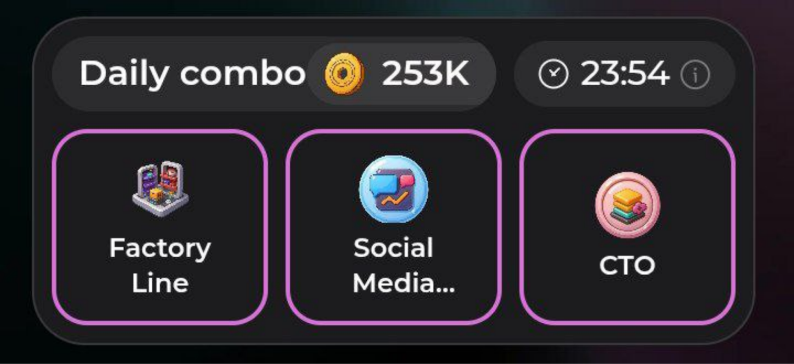 Dropee комбо сегодня