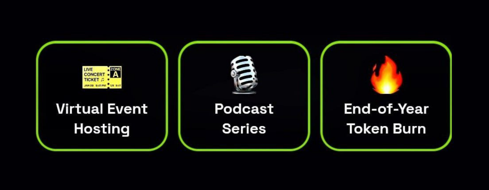 Dropee комбо сегодня